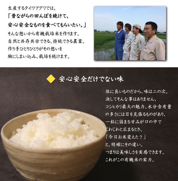 令和６年産新米 有機栽培米　「コシヒカリ」玄米　約１０kｇ　＊送料込　